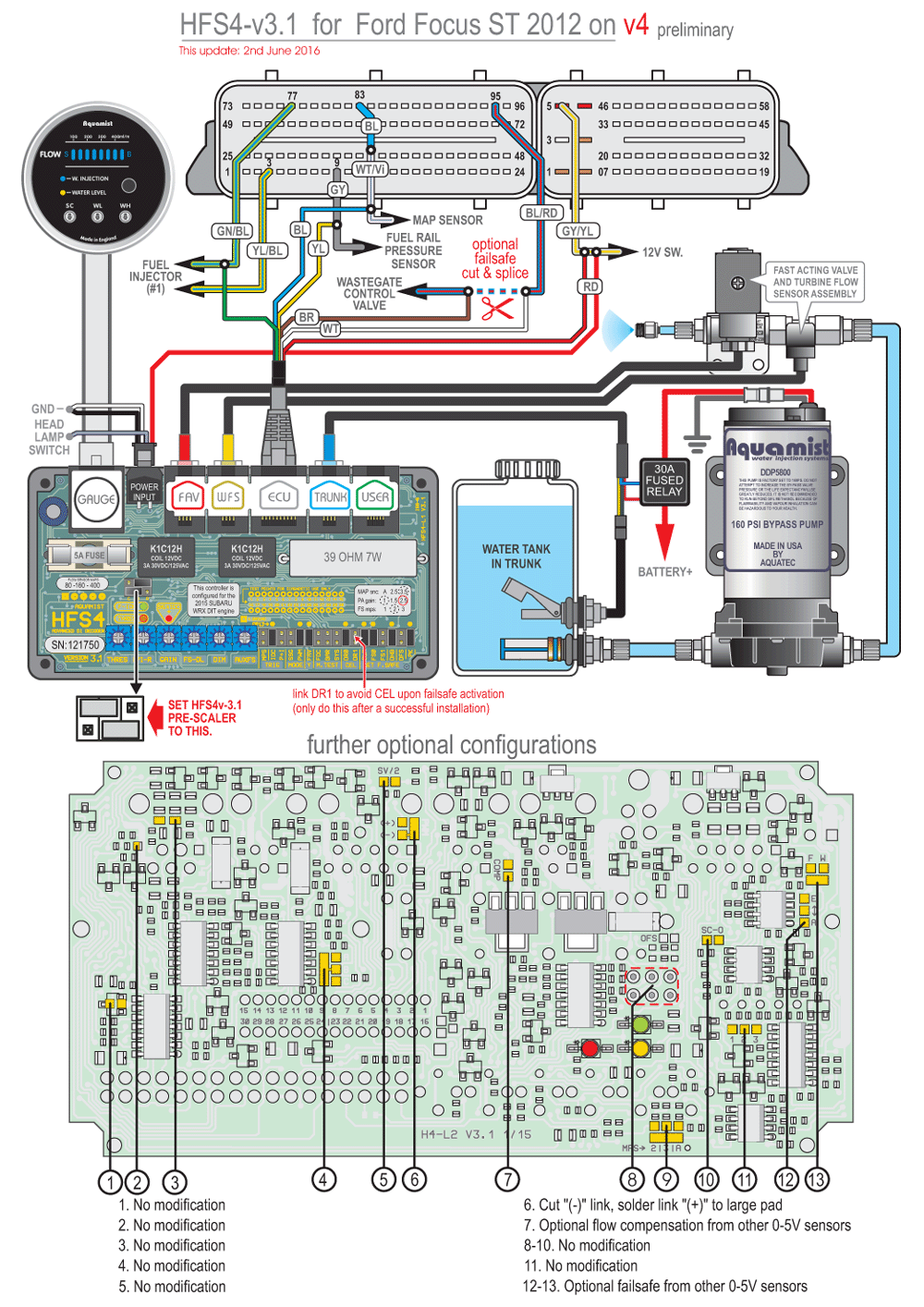 Questions and Answers on water/methanol injection by ... uk ford focus wiring diagram 